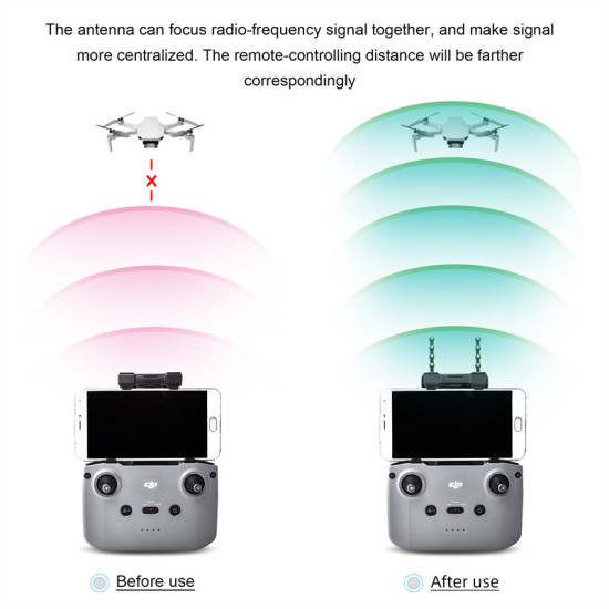 Yagi Antenna For DJI Mini 2/Mavic Air 2 STARTRC 5.8GHZ Drone Accessories Booster Signal Extender Range Amplifier Remote Control