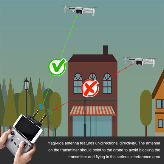 Yagi Antenna For DJI Mini 2/Mavic Air 2 STARTRC 5.8GHZ Drone Accessories Booster Signal Extender Range Amplifier Remote Control