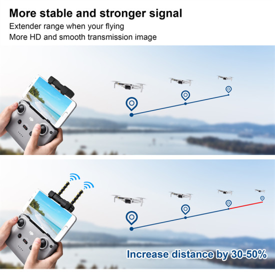 Yagi Antenna For DJI Mini 2/Mavic Air 2 STARTRC 5.8GHZ Drone Accessories Booster Signal Extender Range Amplifier Remote Control