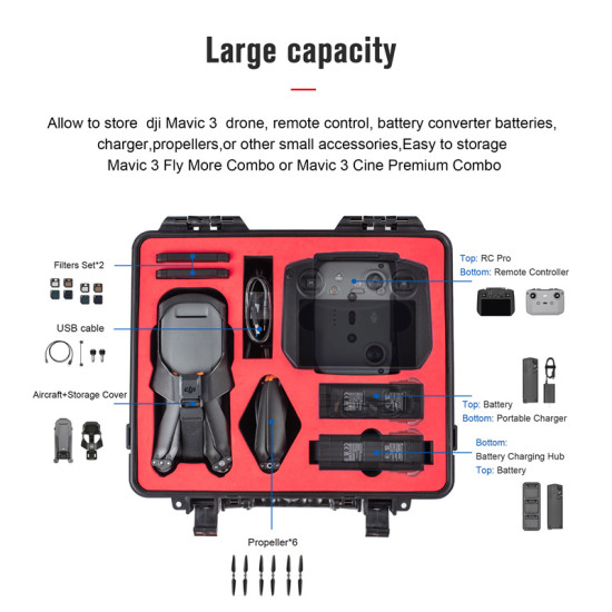 STARTRC DJI Mavic 3 Storage Box Waterproof ABS Carrying Case Hard Cover Suitcase Bag Mavic 3 Drone Accessories 