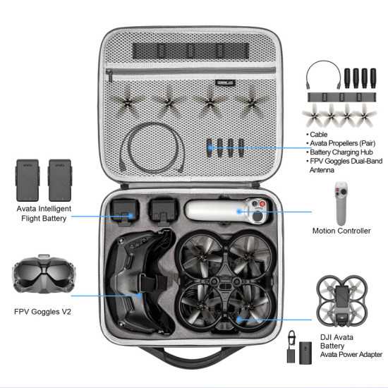 Portable Shoulder Bag for DJI Avata FPV Drone Flight Goggles V2 Combo Set Storage Bag DJI Goggles 2 Carrying Case Glasses PU Handbag