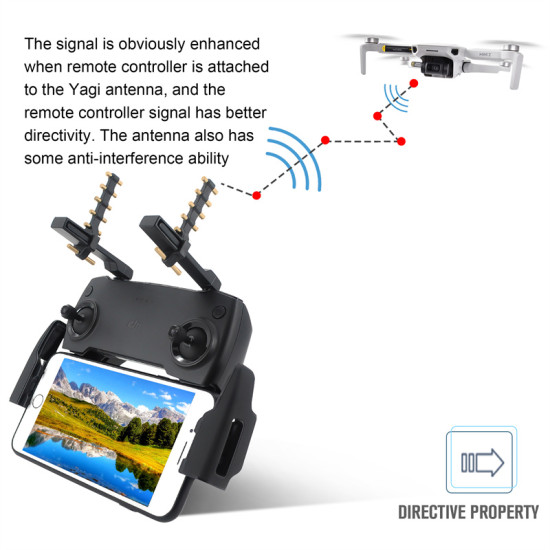 Yagi-Uda Antenna STARTRC For DJI MAVIC/Mini/Pro 2/Air/SPARK Accessories ABS Pure Copper Black Part Drone Signal Booster Extender 
