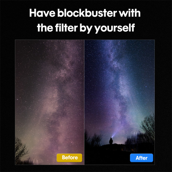 STARTRC Lens Filter For DJI Mini 3 PRO/Mini 3 Accessories Camera Natural Night Filters Drone Galaxy Starry Sky Anti-Light Glass