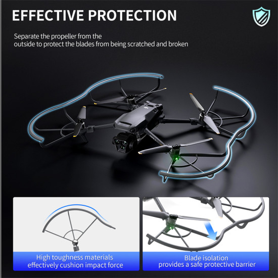 Propeller Protective Guard for DJI Mavic 3 Pro STARTRC Drone Blade Protection Anti Collision Ring Props Protector Accessories