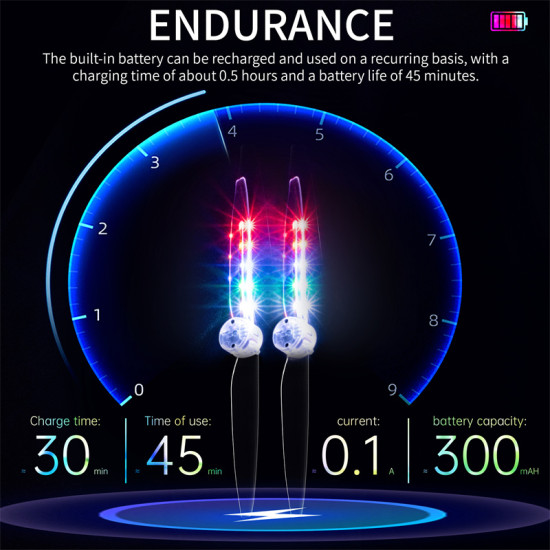 STARTRC suitable for DJI Mavic 3 Pro UAV luminous illuminated blade propeller LED lights for night flight