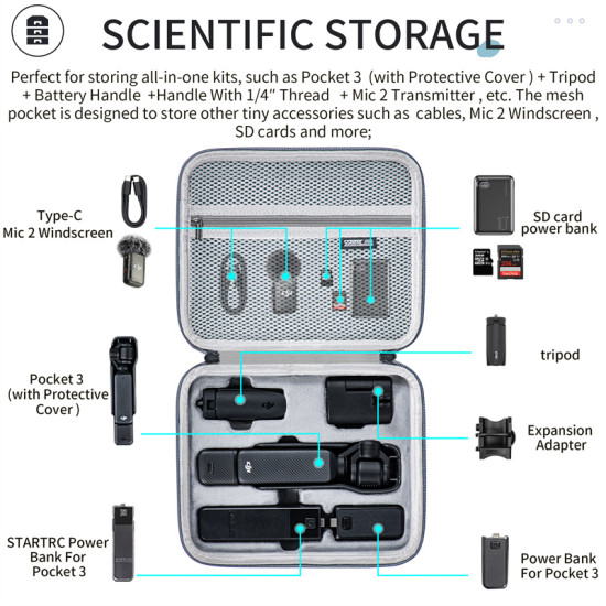 STARTRC For DJI Pocket3 Bag Pocket Pan tilt Camera Protective Case, Handheld Portable Hard Case Box Accessories Handbag