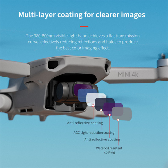 STARTRC Universal for DJI Mini4K Mini 2 Mini2 SE ND Filter Set of Four scratch, dust, and oil resistant filter set, pan tilt camera lens accessories