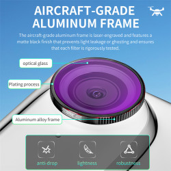 For insta360 go 3s filter sets,ND8  ND16  ND32  ND64,