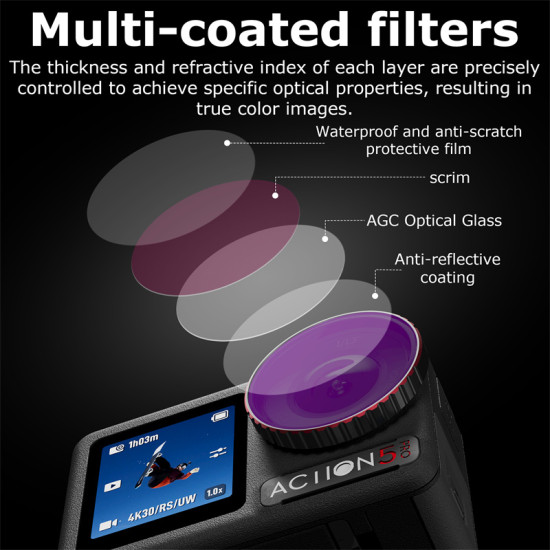Action 5 pro filter sets various filters available:ND8 ND16 ND32 CPL
