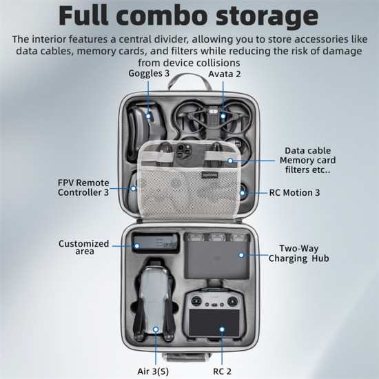 For Avata 2,Air 3,Air 3S Dual-drone storage bag