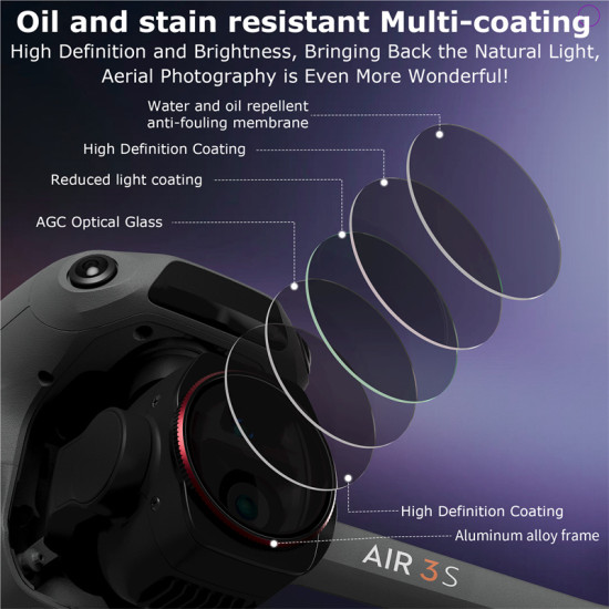 STARTRC for DJI Air 3S professional aerial filter single filter: CPL filter