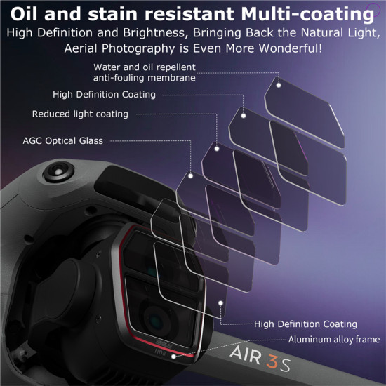 STARTRC for DJI Air 3S professional aerial filter single filter: UV filter