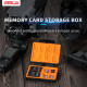 Memory card storage box