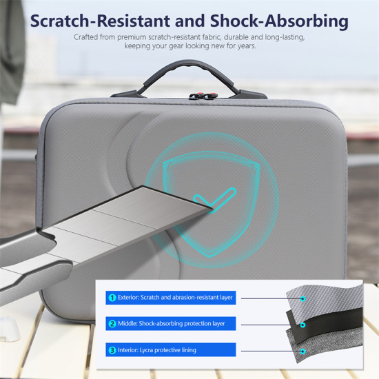 Carrying bag for DJI NEO motion combo