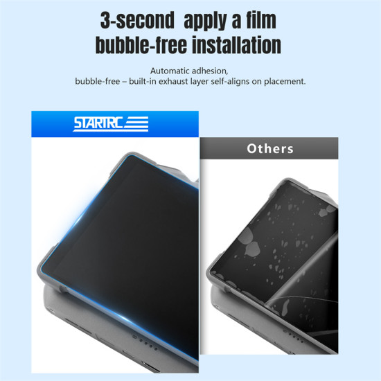 Suitable for RC PRO 2 HD Eye-Protecting Tempered Film