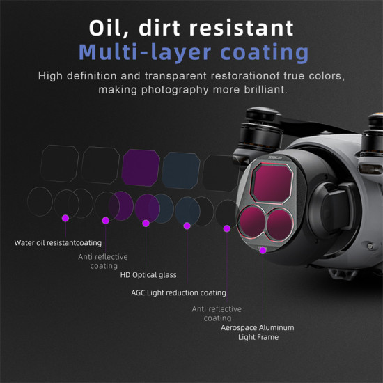 STARTRC For Mavic 4 Pro Professional Filters Set