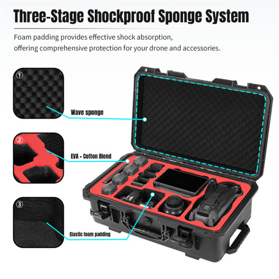 STARTRC Handheld Sealed Waterproof Trolley Case Compatible with Mavic4Pro/Mavic3/AIR3series Sturdy, Durable, All-Round Protection. Shockproof, Crush/Scratch/Dust-Resistant. Trolley Design.