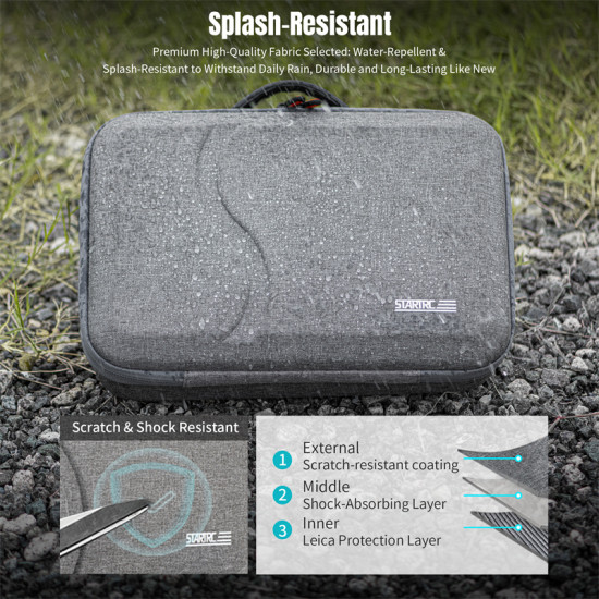 STARTRC Mini 5 Pro Dedicated Storage Bag Portable Carrying Bag
