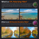 STARTRC Applicable to Mini 5 Pro Filter Set