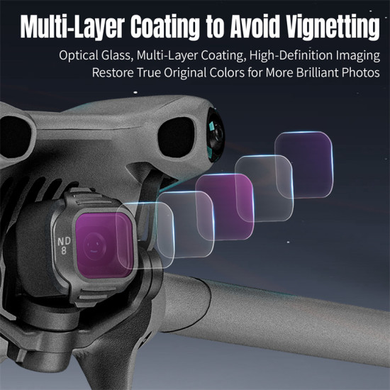 STARTRC Applicable to Mini 5 Pro Filter Set