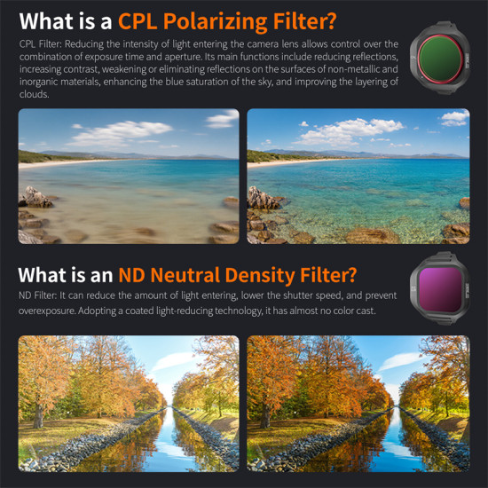 STARTRC Applicable to Mini 5 Pro Filter Set 