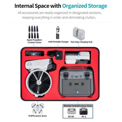 Compatible with FLIP Waterproof Safety Case