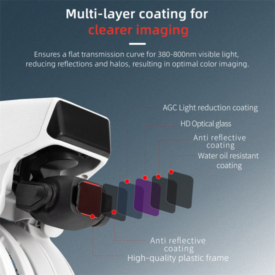 6-in-1 Filters Set Professional Filters Set for DJI Flip