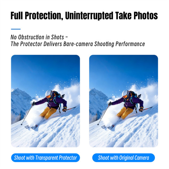 STARTRC  Panoramic Cameras  Compatible with 360°  Panoramic Lens Protector