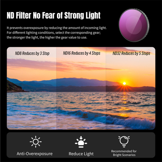  STARTRC Suitable for Osmo Nano 4-Piece Filter Set 