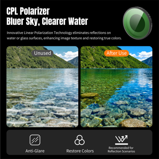 STARTRC Suitable for Osmo Nano Filter CPL