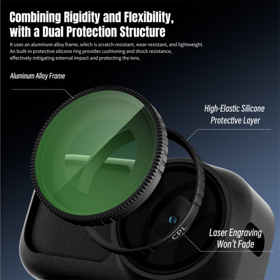 STARTRC Suitable for Osmo Nano Filter CPL