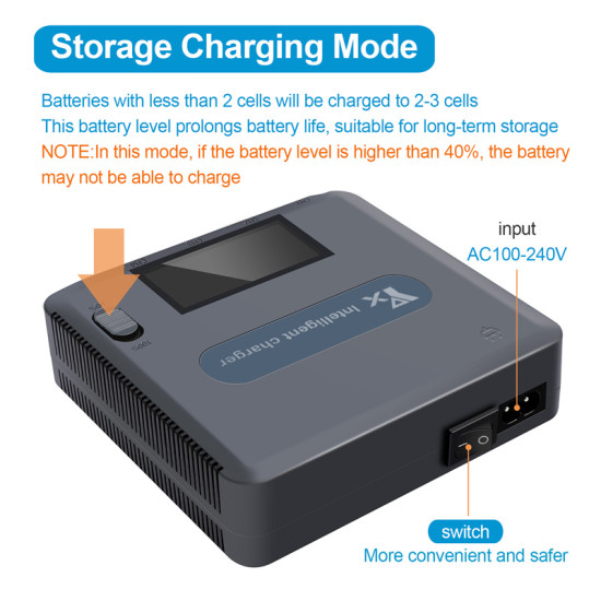 YX MINI 2 / Mini SE Digital Display Charger