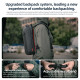 Startrc Applies To Dji Royal Mavic 3 Series Uav With Screen Set Portable Backpack Accessories Bag Handbag Anti-water Startrc Applies To Dji Royal Mavic 3 Series Uav With Screen Set Portable Backpack Accessories Bag Handbag Anti-water