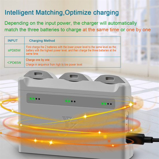 Charger For DJI Neo battery two charging modes
