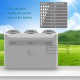 Charger For DJI Neo battery two charging modes