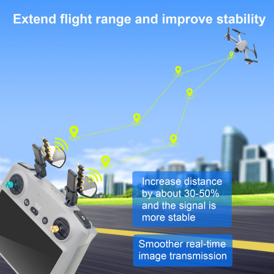 DJI RC 2 For Mini 4 Pro Air 3 RC PRO Signal Enhancer Antenna with Extended Range Yagi Antenna Drone