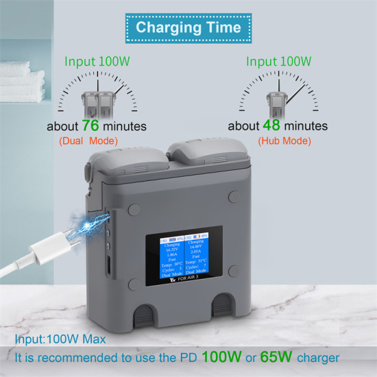 AIR 3 Multlfunctlonal LCD Dual Charger