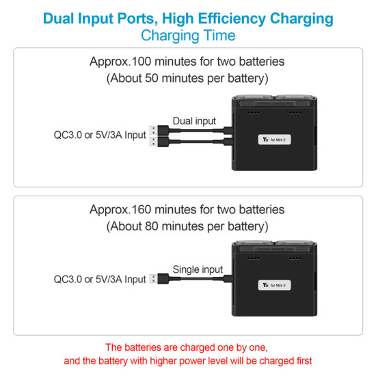 For DJI Mini 2 / Mini SE Charging Hub Charger Station Accessories Kit Drone Lipo Battery Spare Parts Black Grey