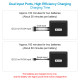 For DJI Mini 2 / Mini SE Charging Hub Charger Station Accessories Kit Drone Lipo Battery Spare Parts Black Grey